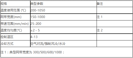 QQ截圖20200803152346.png